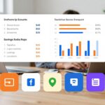 comparativo de produtos financeiros