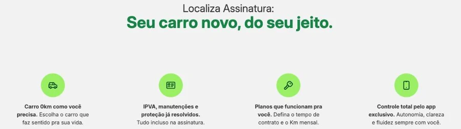 Página da Localiza Assinatura mostrando IPVA, manutenções e proteção na mensalidade